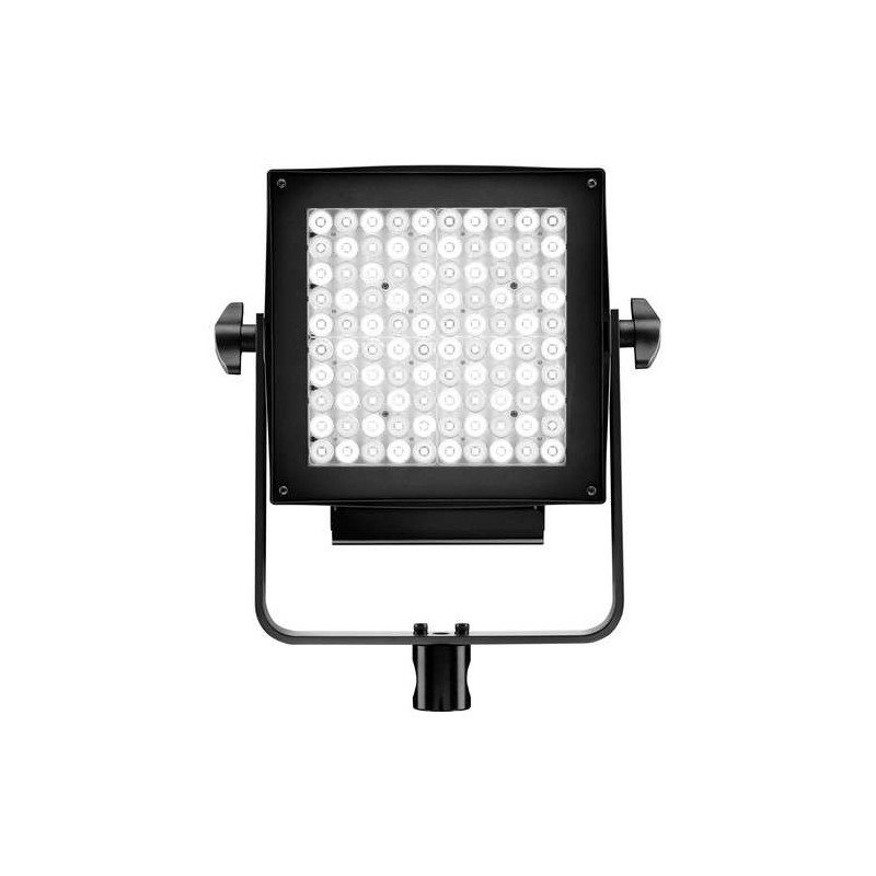 Actionpanel Full Color Lupo