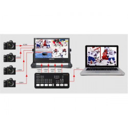 SEETEC ATEM156 15.6" Live Streaming Broadcast