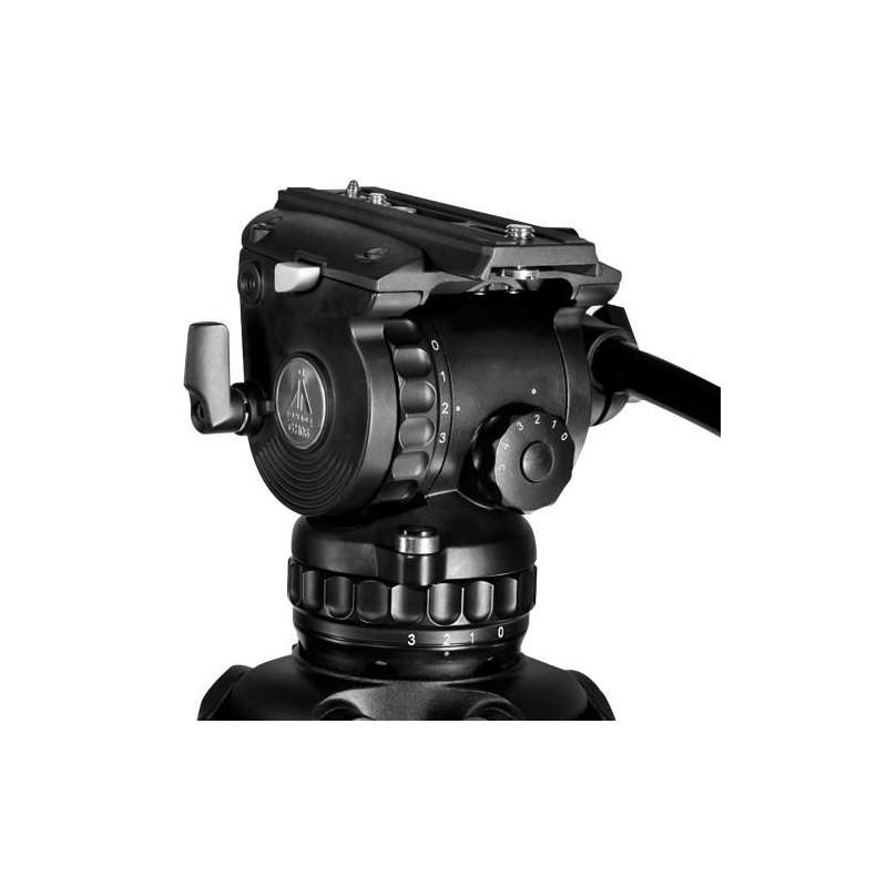 GH06F E-Image Testa fluida a base piatta