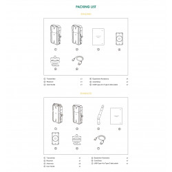 MARS 300 Hollyland sistema di trasmissione HD 2 x HDMI In/Out-100m