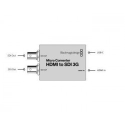 Micro Converter HDMI to SDI 3G