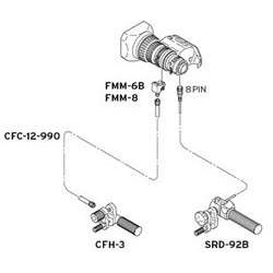 MS-01 Fujinon Rear Zoom and Focus