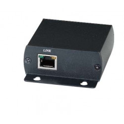 Extender with Passive Receiver HDMI CAT5e