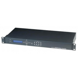 Matrix Switcher with Ethernet Control 4 X 4 HDMI