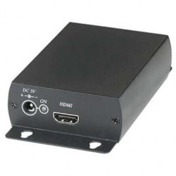 Converter with loop out (Embedded audio)  HD-SDI to HDMI