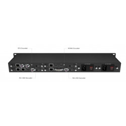 Kiloview Cradle Series 1RU Rackmount Codec 4 canali