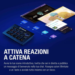 Stream Deck Elgato
