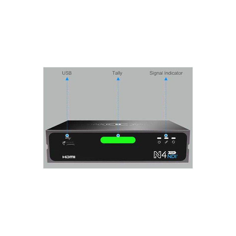 N4 Kiloview HDMI/NDI Bi-directional Converter - Encoder and Decoder