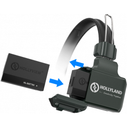 SOLIDCOM C1-8S Hollyland (8-person headset System)