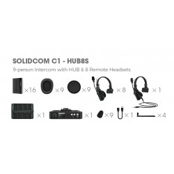SOLIDCOM C1-8S Hollyland (8-person headset System)