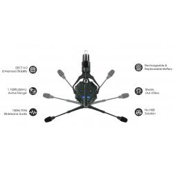 SOLIDCOM C1-8S Hollyland (8-person headset System)