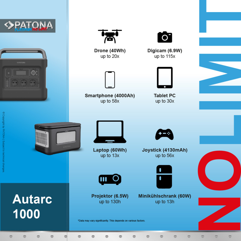 Powerstation Autarc Patona 1000W/230V USB 5V/2,4A DC 12V/10A