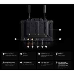 Pyro 7 Hollyland Wireless Transceiving Monitor 7"
