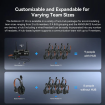 SOLIDCOM C1 Hollyland Pro8s HUB-DH - wwwmancoit.inlavorazione.com