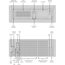 Blackmagic ATEM 4 M/E Constellation 4K Plus - wwwmancoit.inlavorazione.com