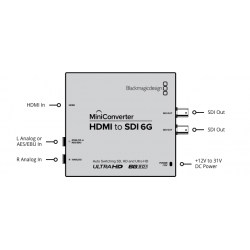 Blackmagic Design Mini Converter HDMI to SDI 6G