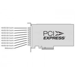 DeckLink Quad 2 Blackmagic PCIe video I/O card with 8 SDI I/O