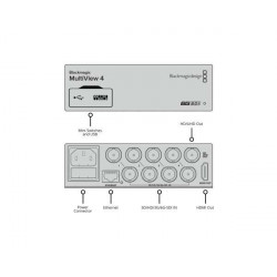 MultiView 4 Blackmagic