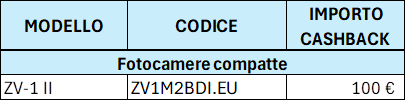 FOTOCAMERE COMPATTE